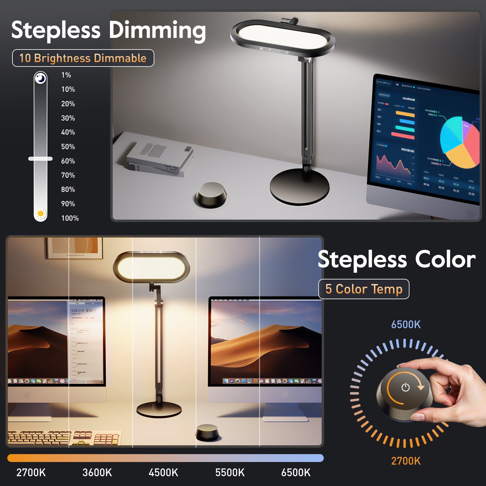 LitONES Home Office Light with Stand