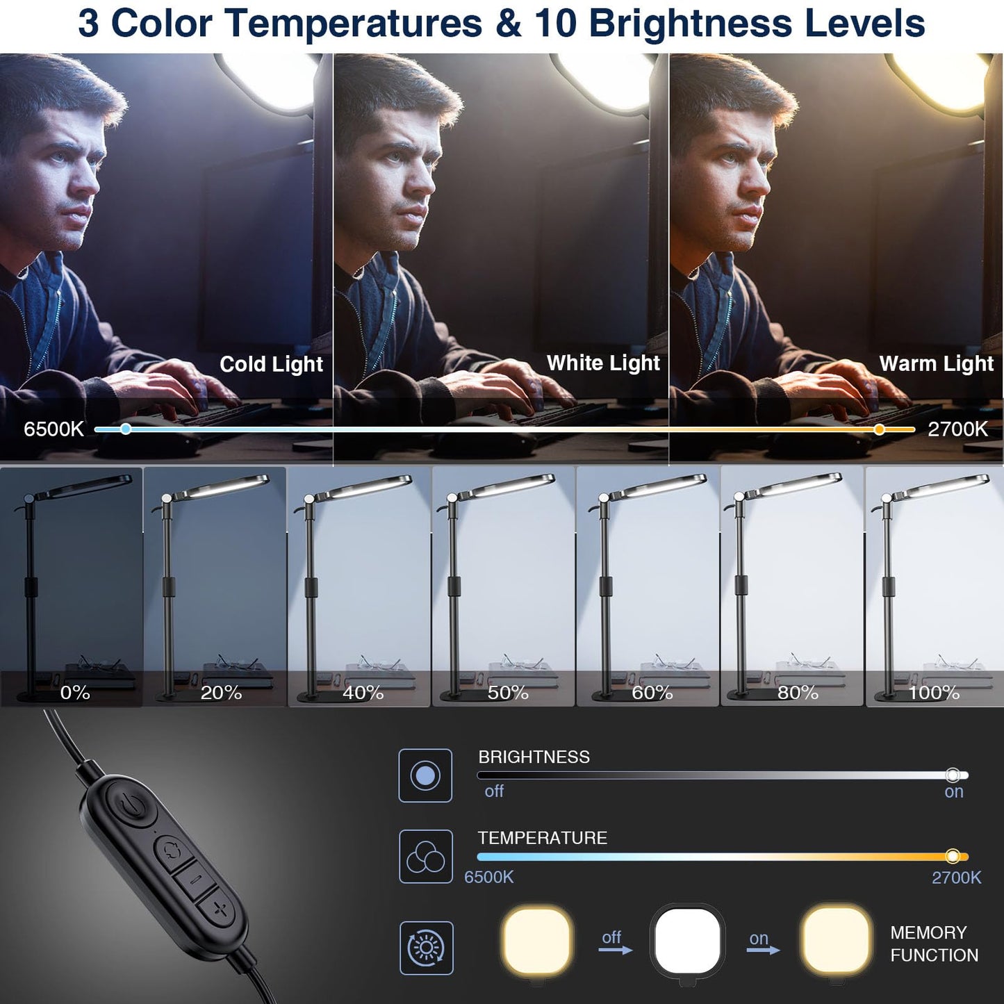 LitONES Home Office Light with Stand