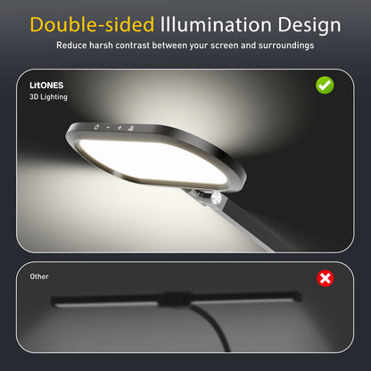 Double-Sided Home Office Lighting with Clamp - EaseGlow H01 – 2-Pack Dual-Lamp Bundle