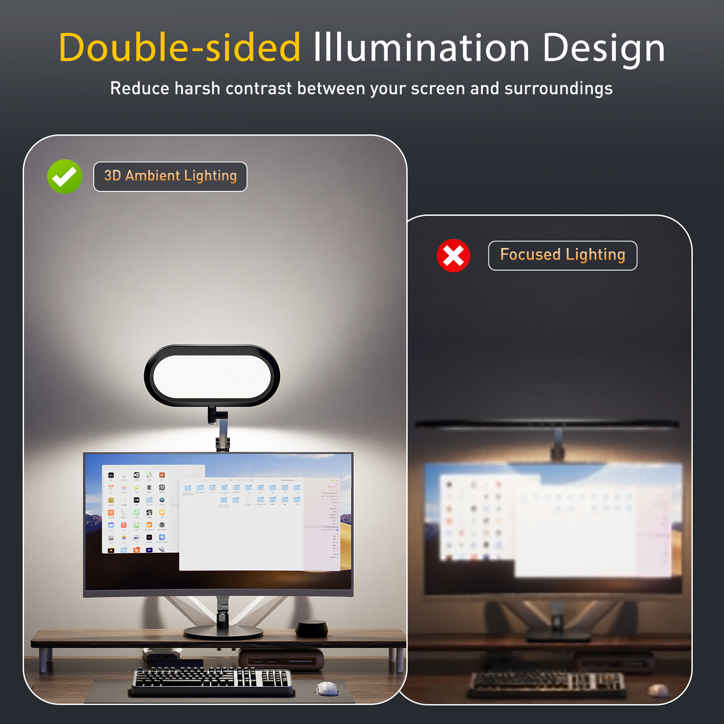 Double-Sided Home Office Lighting with Stand - EaseGlow H02
