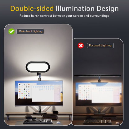 Double-Sided Home Office Lighting with Stand - EaseGlow H02