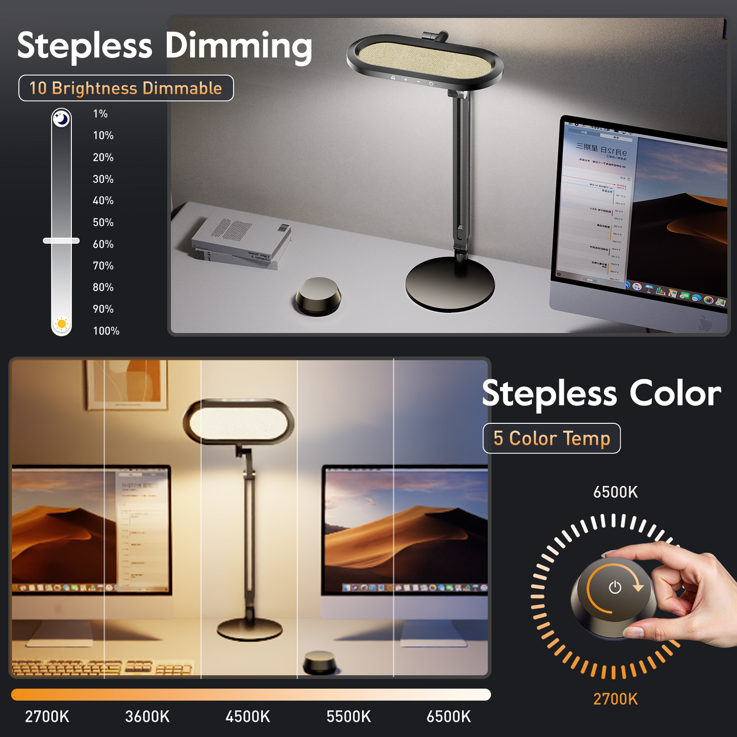 Double-Sided Home Office Lighting with Stand - EaseGlow H02