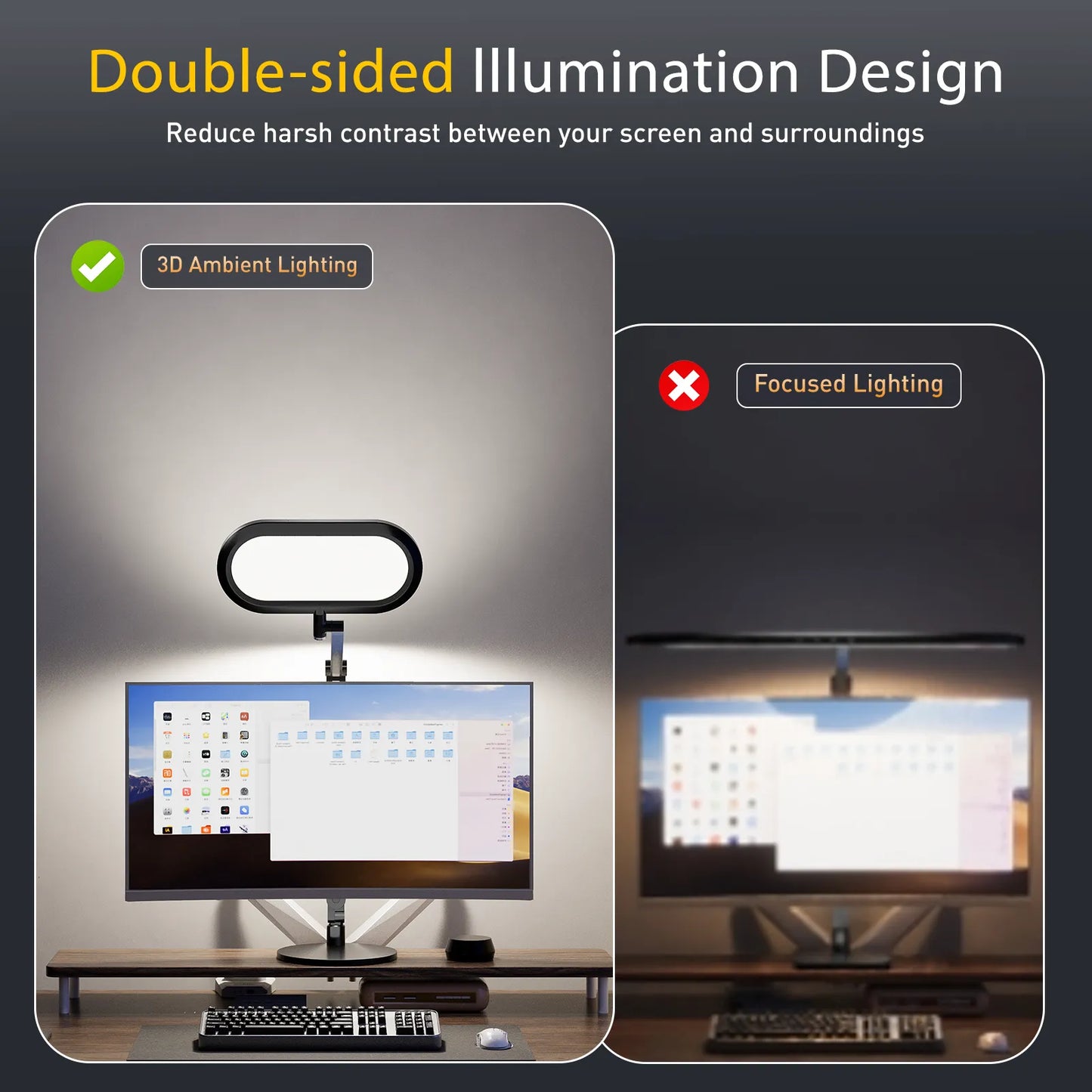 Double-Sided Home Office Lighting with Stand - EaseGlow H02 – 2-Pack Dual-Lamp Bundle